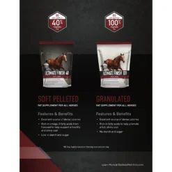 Buckeye Nutrition Ultimate Finish 100 Weight Gain Granules Horse Supplement 7 Buckeye Nutrition Ultimate Finish 100 Weight Gain Granules Horse Supplement -Weaver Leather || Finish Line || Cavalor Shop 109470 PT3. AC SS1800 V1671029871