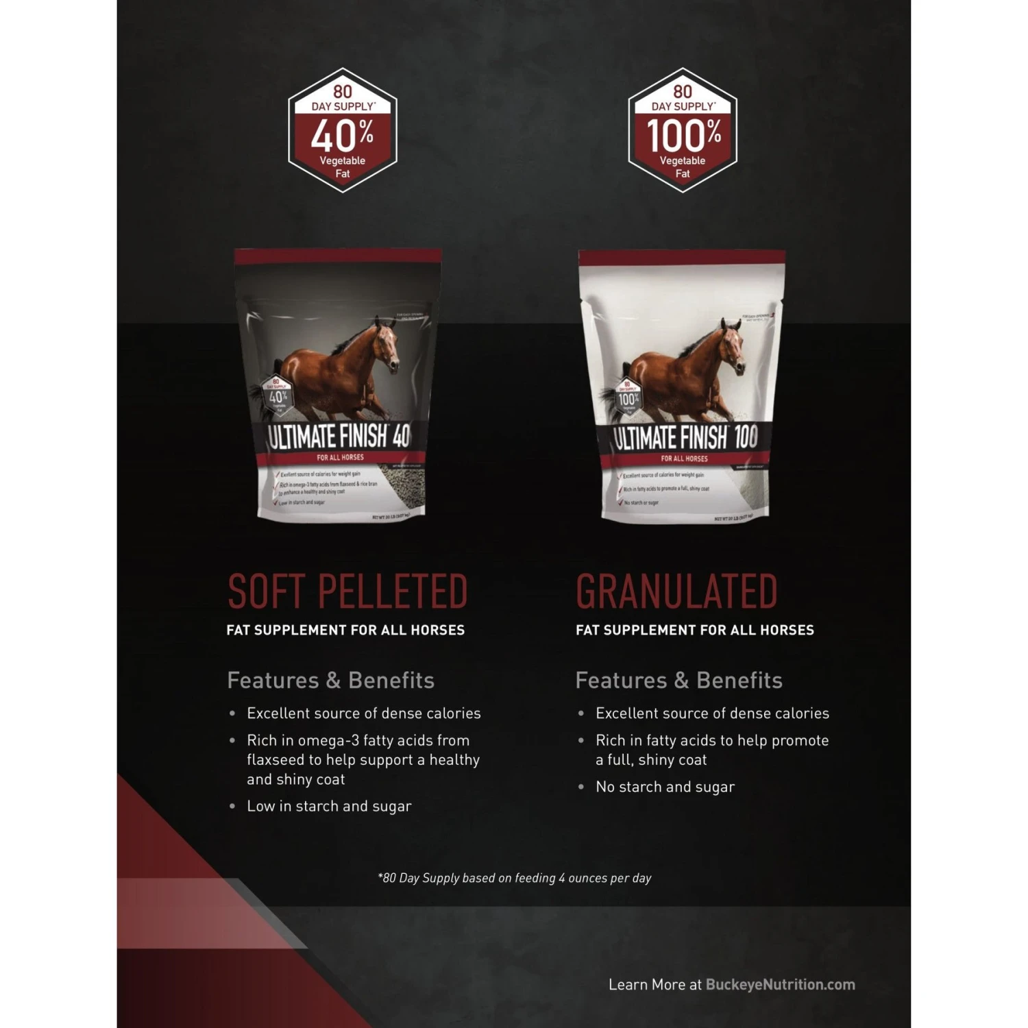 Buckeye Nutrition Ultimate Finish 100 Weight Gain Granules Horse Supplement 4 Buckeye Nutrition Ultimate Finish 100 Weight Gain Granules Horse Supplement - Image 4
