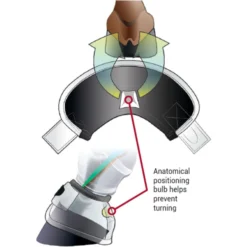 Weaver Leather No-Turn Bell Horse Boots 7 Weaver Leather No-Turn Bell Horse Boots -Weaver Leather || Finish Line || Cavalor Shop 135131 PT2. AC SS1800 V1681933114