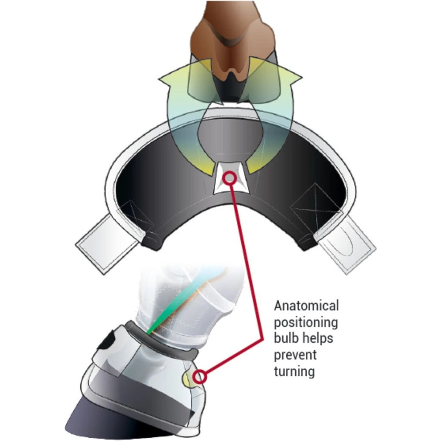 Weaver Leather No-Turn Bell Horse Boots 3 Weaver Leather No-Turn Bell Horse Boots - Image 3