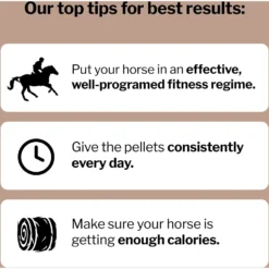 Formula 707 MuscleMx Muscle Care Hay Flavor Pellets Horse Supplement -Weaver Leather || Finish Line || Cavalor Shop 196785 PT4. AC SS1800 V1611792147