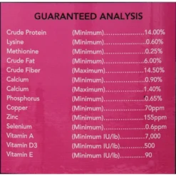 Durvet Popper Mints Horse Treats, 5-lb Bottle 6 Durvet Popper Mints Horse Treats, 5-lb Bottle -Weaver Leather || Finish Line || Cavalor Shop 215280 pt2. AC SS1800 V1577381575