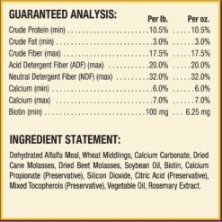 Horse Health Products Vita Biotin Molasses Flavor Crumbles Horse Supplement -Weaver Leather || Finish Line || Cavalor Shop 222512 PT7. AC SS1800 V1582749788