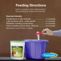 Farnam Apple Elite Electrolyte Granules Apple Flavor Horse Supplement, 20-lb Tub 12 Farnam Apple Elite Electrolyte Granules Apple Flavor Horse Supplement, 20-lb Tub -Weaver Leather || Finish Line || Cavalor Shop 235239 PT3. AC SS1800 V1692210055