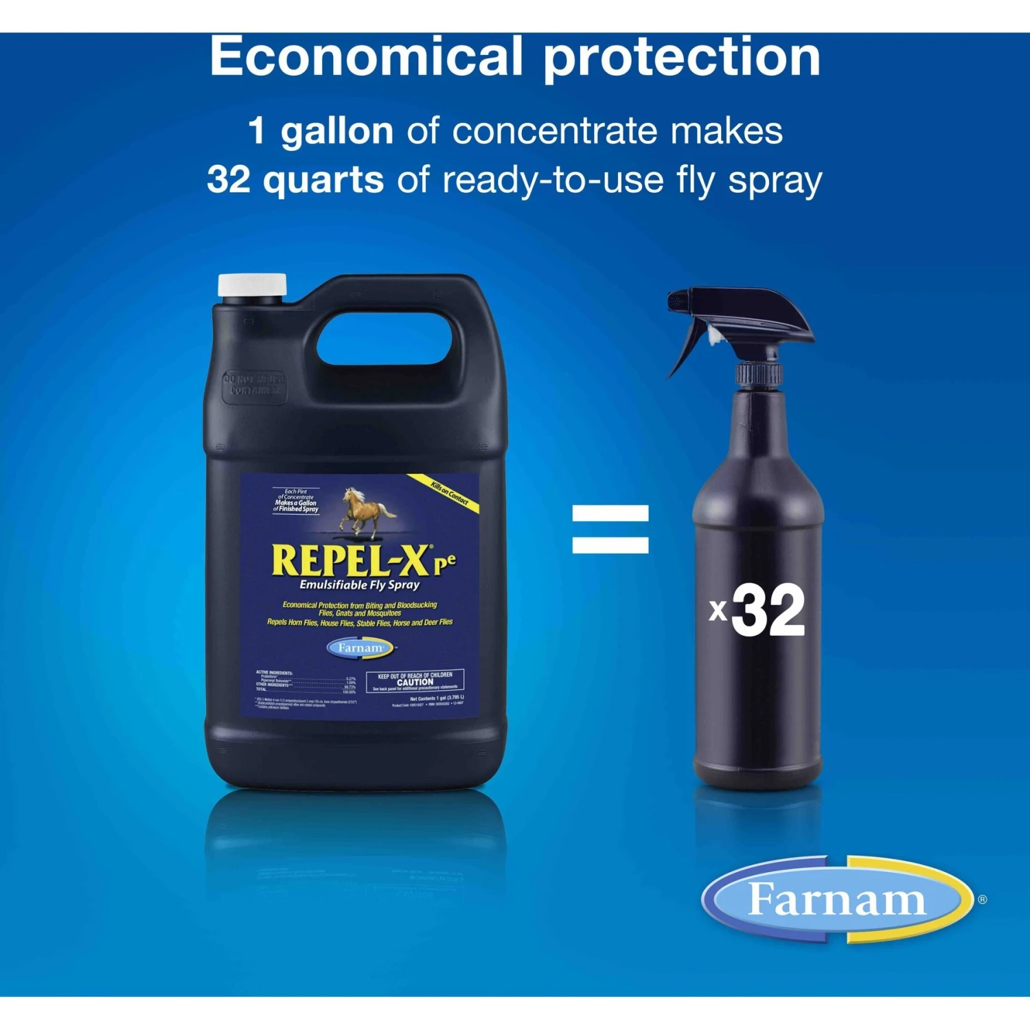 Farnam Repel-X Pe Emulsifiable Fly Repellent Horse Spray, 1-gal Jug 4 Farnam Repel-X Pe Emulsifiable Fly Repellent Horse Spray, 1-gal Jug - Image 4