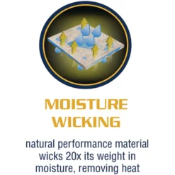 Weaver Leather Synergy Contoured Horse Saddle Pad -Weaver Leather || Finish Line || Cavalor Shop 240123 PT4. AC SS1800 V1682101400