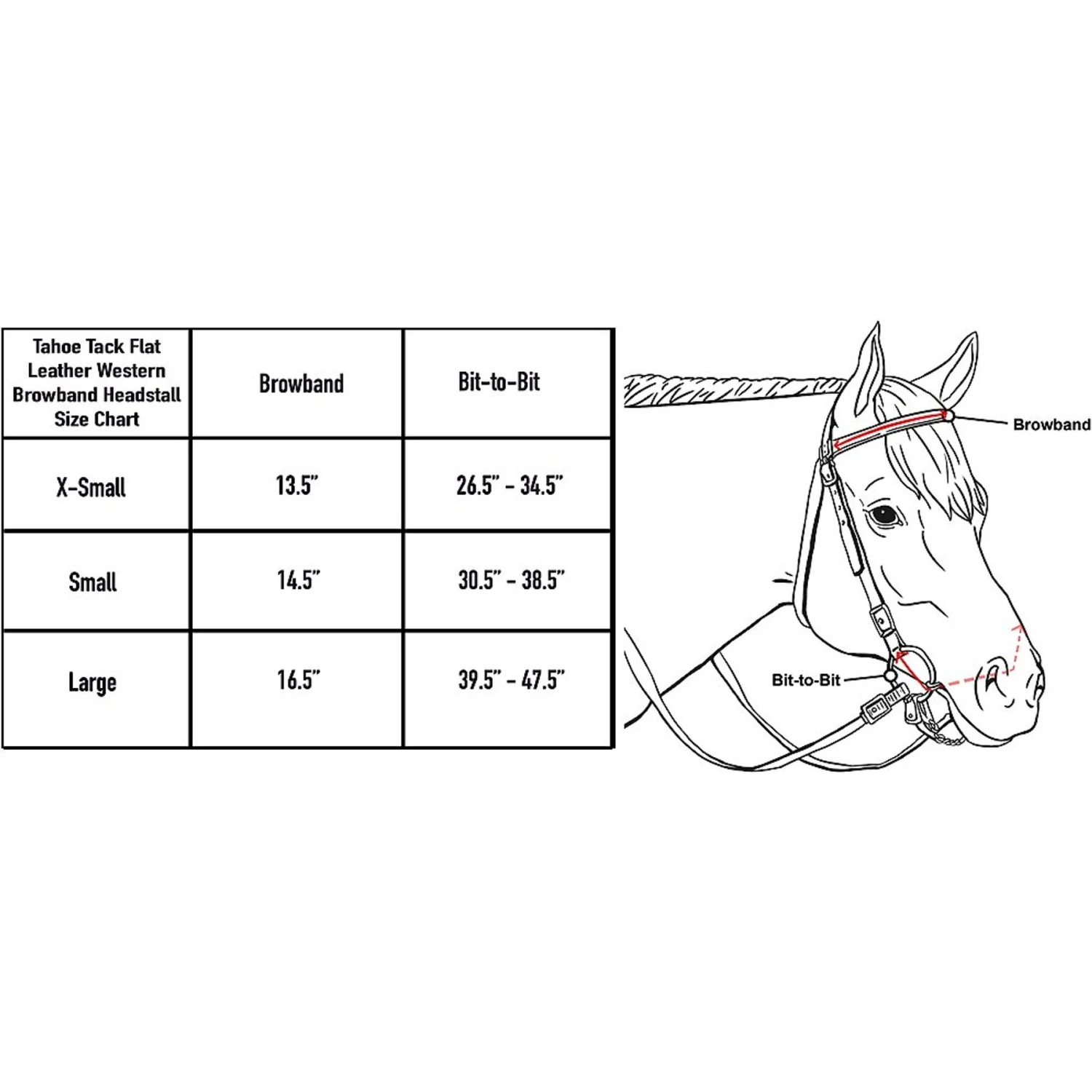 Tahoe Tack Double Stitched Leather Western Horse Browband Headstall 3 Tahoe Tack Double Stitched Leather Western Horse Browband Headstall - Image 3