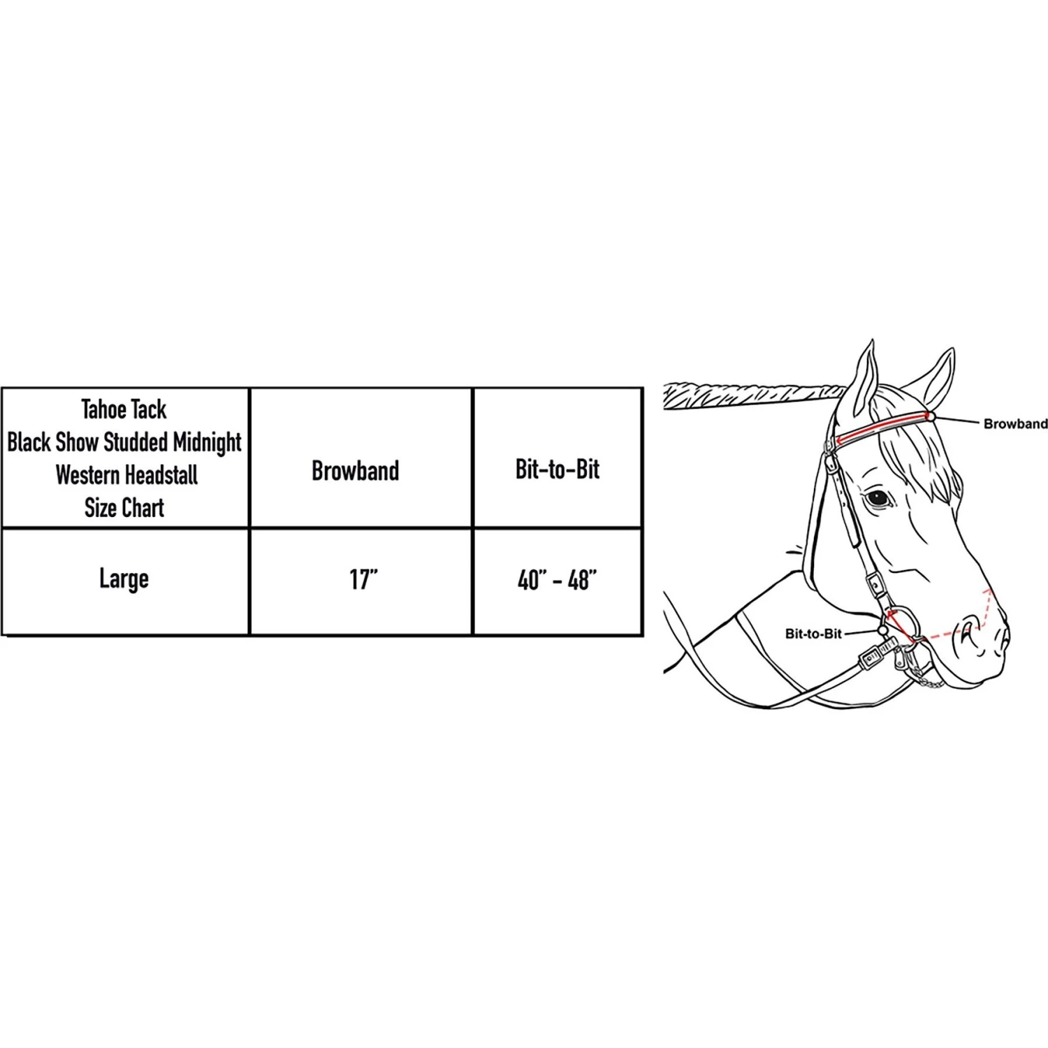 Tahoe Tack Midnight Black Horse Browband Headstall & Split Reins, Full 4 Tahoe Tack Midnight Black Horse Browband Headstall & Split Reins, Full - Image 4