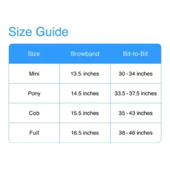 Tahoe Tack Western Patriotic American Flag Horse Browband Headstall & Reins -Weaver Leather || Finish Line || Cavalor Shop 245079 PT2. AC SS1800 V1611089573