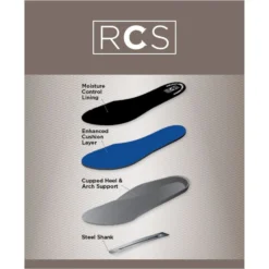 Dublin Venturer RS III Women's Horse Riding Boots -Weaver Leather || Finish Line || Cavalor Shop 286226 PT4. AC SS1800 V1678224329