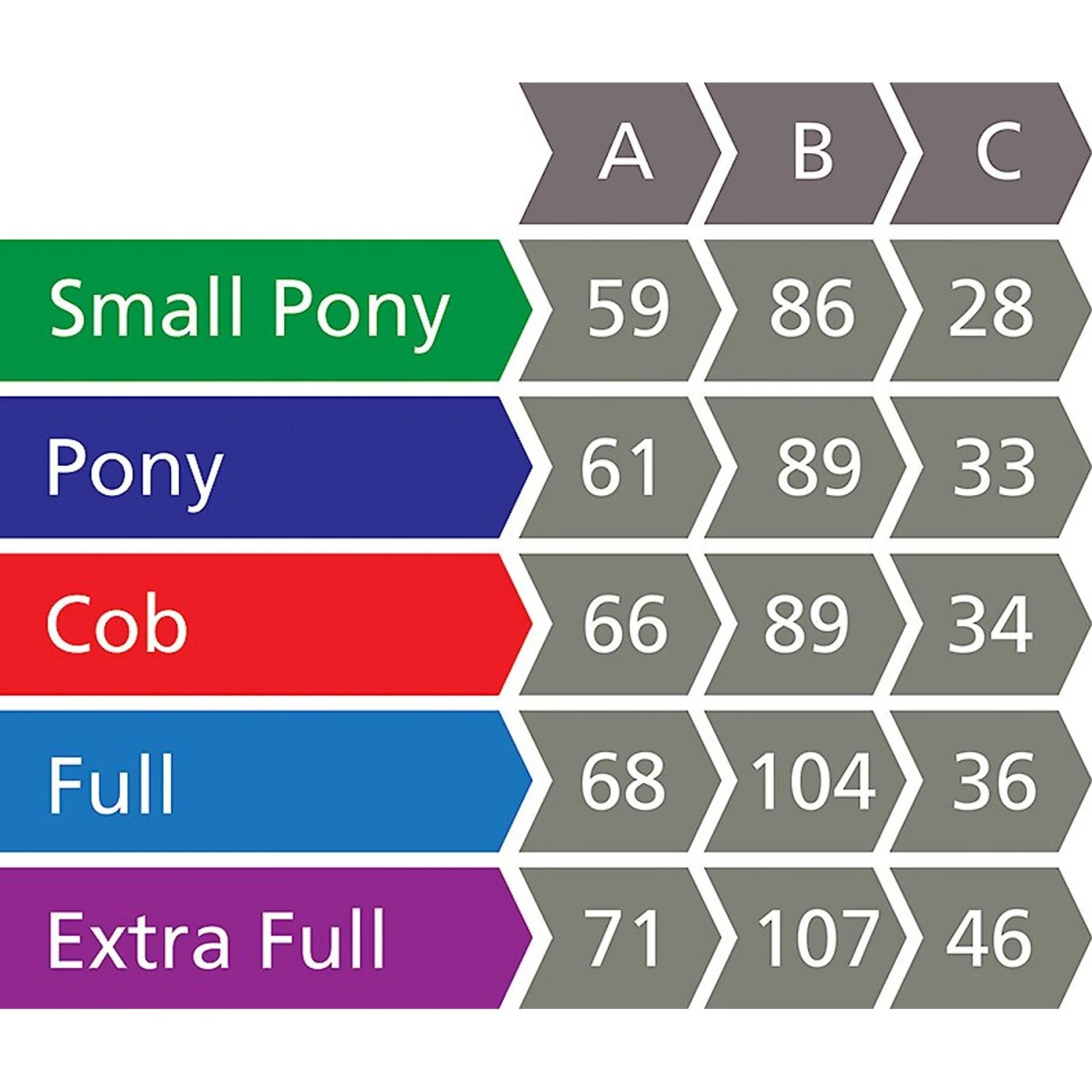 Shires Equestrian Products Fine Mesh Horse Fly Mask With Ears 2 Shires Equestrian Products Fine Mesh Horse Fly Mask With Ears - Image 2